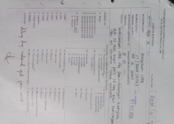 Surat Perintah tentang Peminjaman Alkom dan Personil dalam rangka Pam VVIP RI 1